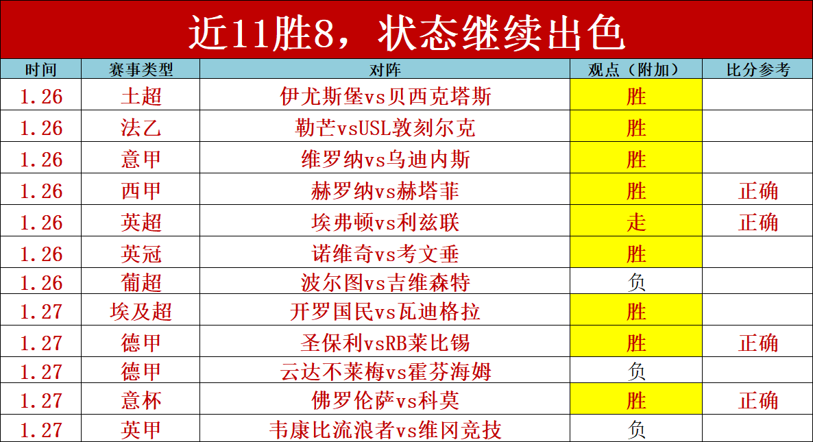 雷迪克建议,若詹姆斯状,态佳宜出战,万博manbetx体育平台,万博体育官网,万博体育app下载,ManBetX,SPORTS