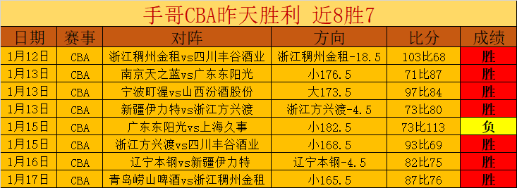 利物浦对阵,曼城,预估胜率利,万博manbetx体育平台,万博体育官网,万博体育app下载,ManBetX,SPORTS