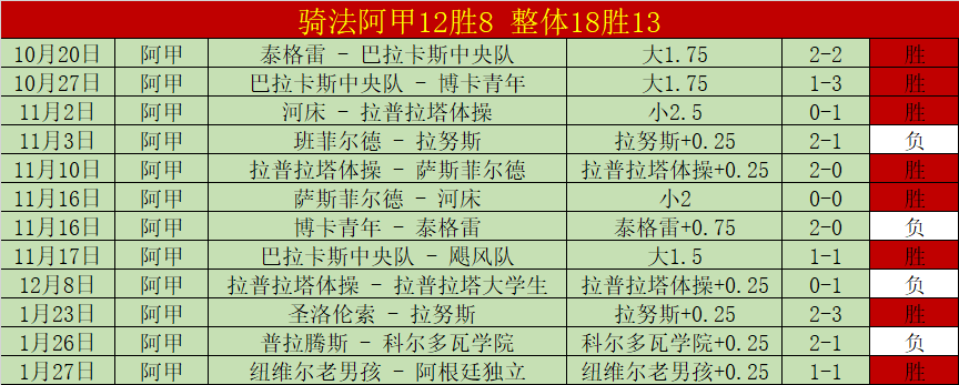 洛薩諾榮獲,意甲冠軍,成為首位墨,万博manbetx体育平台,万博体育官网,万博体育app下载,ManBetX,SPORTS