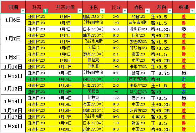 NBA,日常规赛,独行侠对决,万博manbetx体育平台,万博体育官网,万博体育app下载,ManBetX,SPORTS
