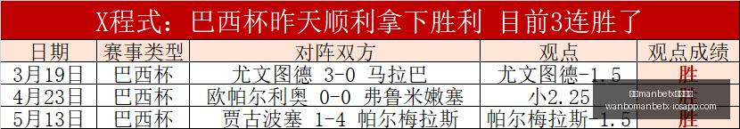 万博,体育平台万,体育平台突,万博manbetx体育平台,万博体育官网,万博体育app下载,ManBetX,SPORTS
