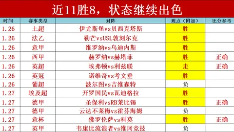 雷迪克建议：若詹姆斯状态佳宜出战，但盼妥善解决争议