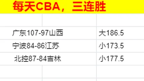 KD自评：荣誉虽多，内心却常自责，频繁情绪波动显高要求