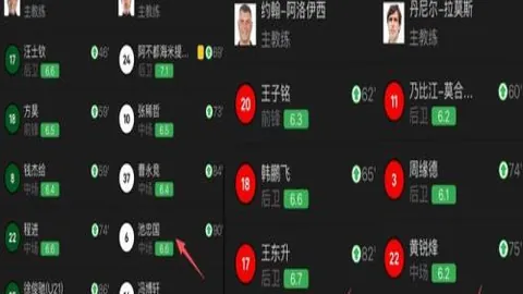 海登海姆对决霍芬海姆：克贝尔派林格先发，克拉马里奇卡巴克亮相